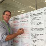 Contact Chip McKibben Genos Certified Trainer